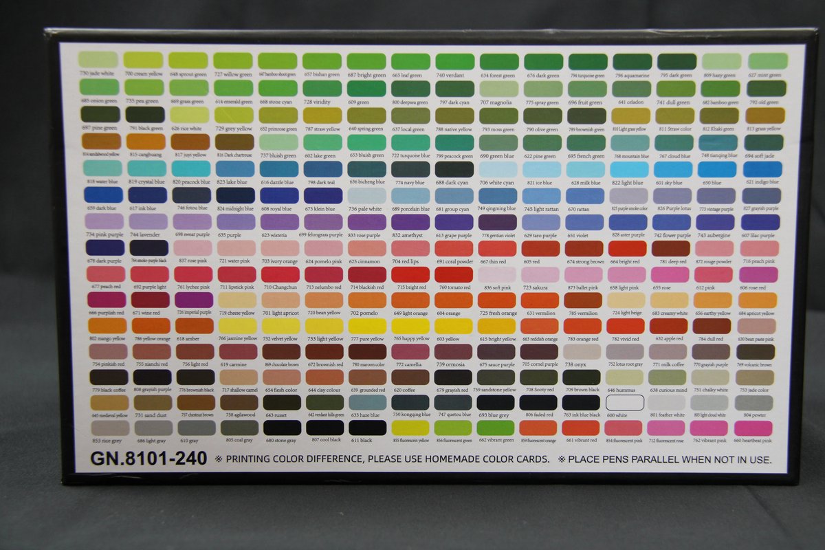 Ensemble Guangna de 240 pièces