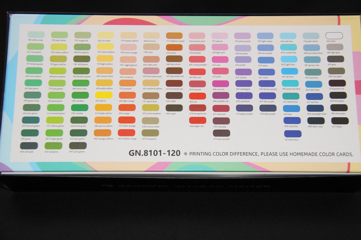 Ensemble Guangna de 120 pièces